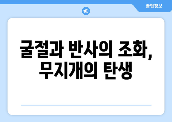 햇빛과 물방울의 하늘춤| 무지개가 만들어지는 과학적 비밀 | 무지개, 빛의 분산, 굴절, 반사, 기상 현상