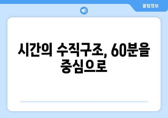 시간의 수직구조| 60분이 연대기적 순서와 역사적 기록을 규정하다 | 시간, 역사, 기록, 60분, 구조, 연대기