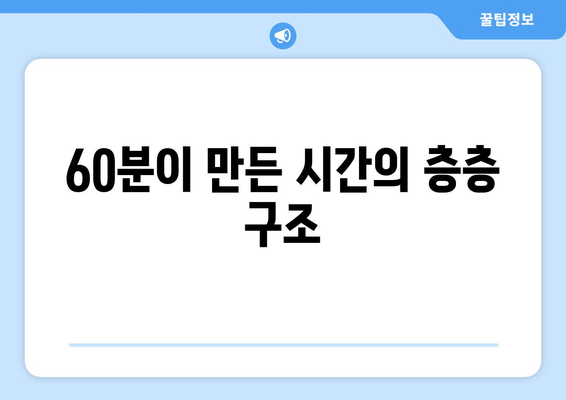 시간의 수직구조| 60분이 연대기적 순서와 역사적 기록을 규정하다 | 시간, 역사, 기록, 60분, 구조, 연대기