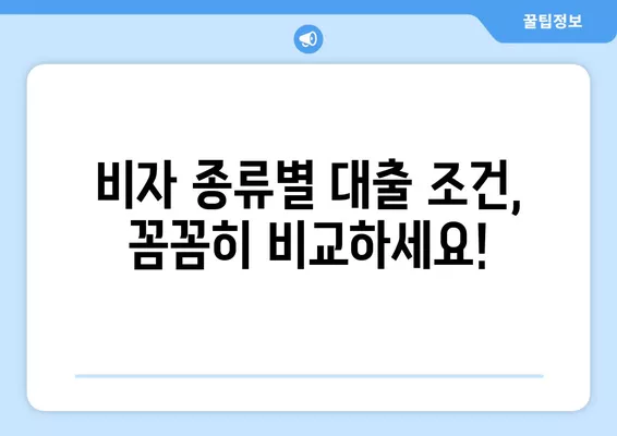 외국인 대출 가능한 곳 2024년| D5, F4, F5, F6 비자 대출 정보 | 한국, 비자 종류별 대출 조건, 금융기관 비교