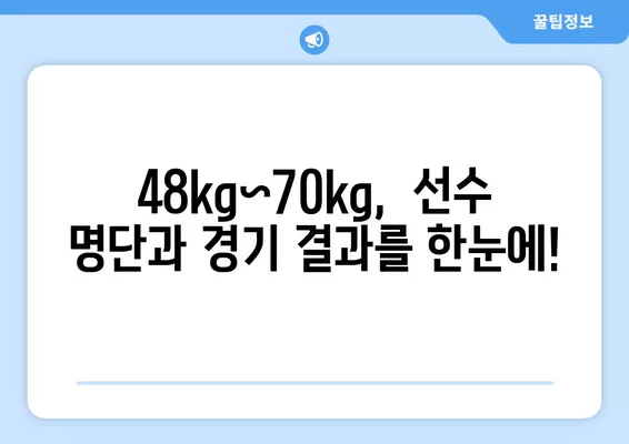 항저우 아시안게임 유도 경기| 남자/여자 48kg~70kg  결과 & 선수 명단 |  경기 일정, 예선, 결승, 패자부활전