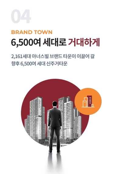 클러스터 용인 경남아너스빌_브랜드
